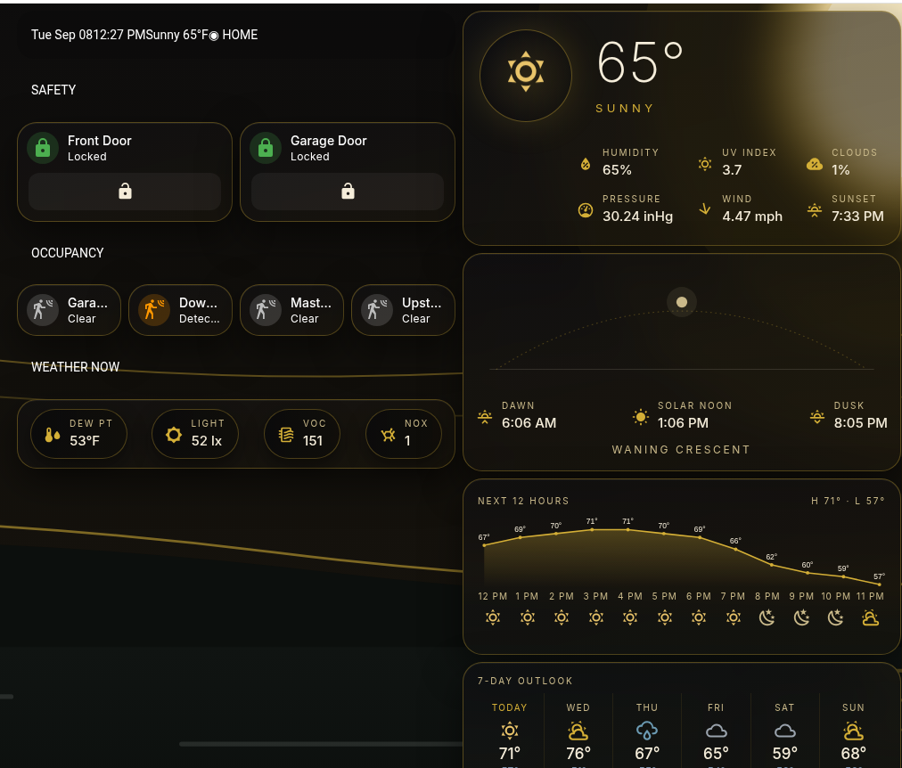 Home Assistant dashboard redesigned by GLM-5.3-Flash via Hermes Agent and a Telegram chat