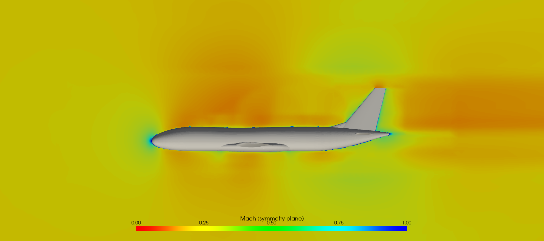 Mach field, symmetry plane