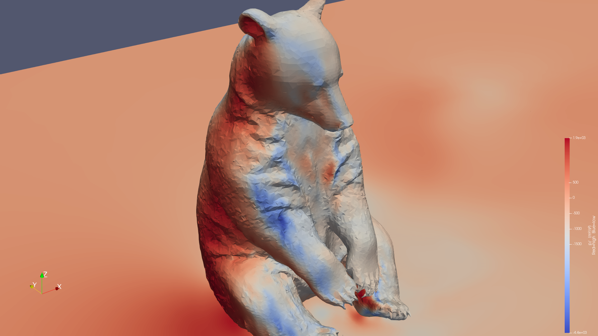 Pressure contours on bear surface